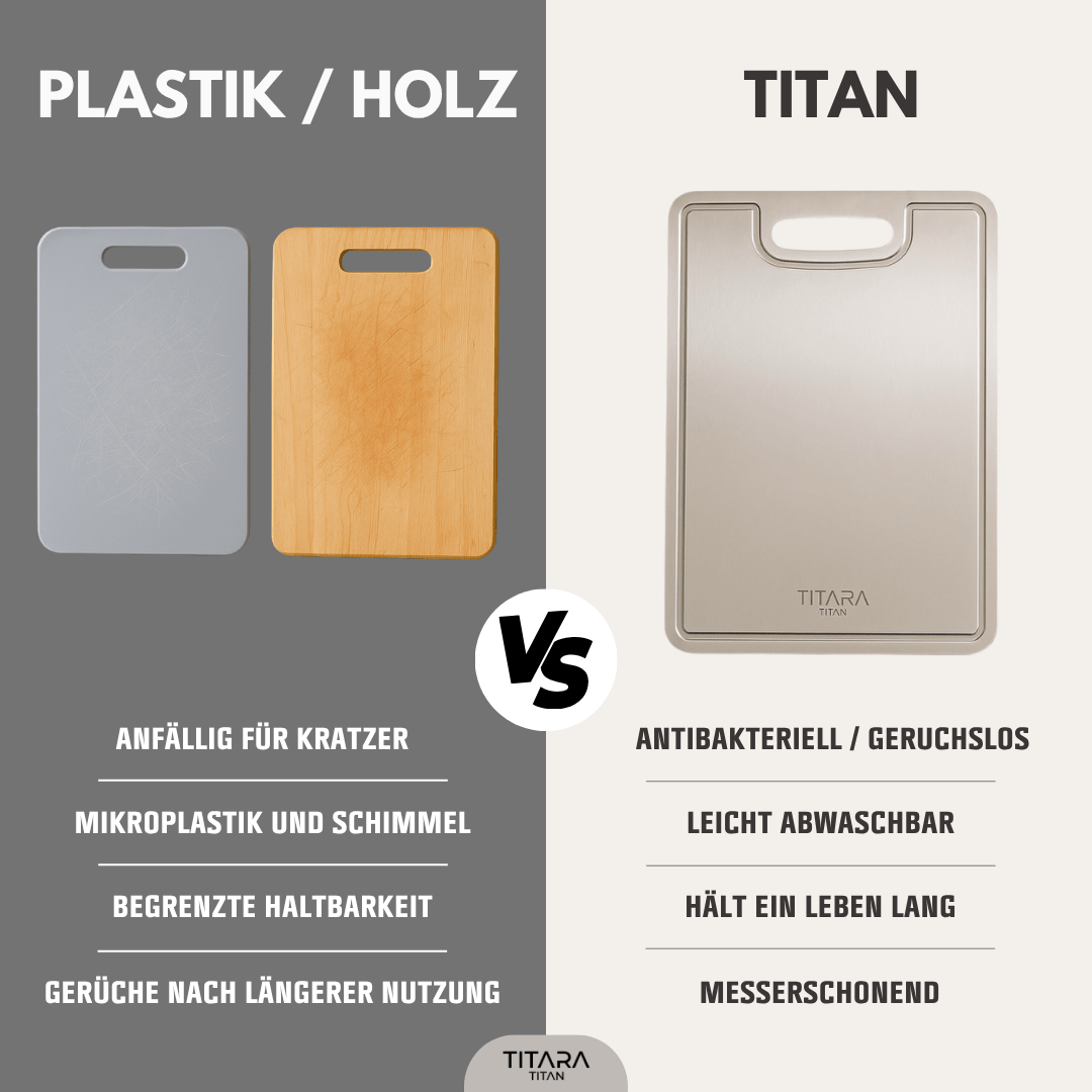 Titara™ Titan Schneidebrett